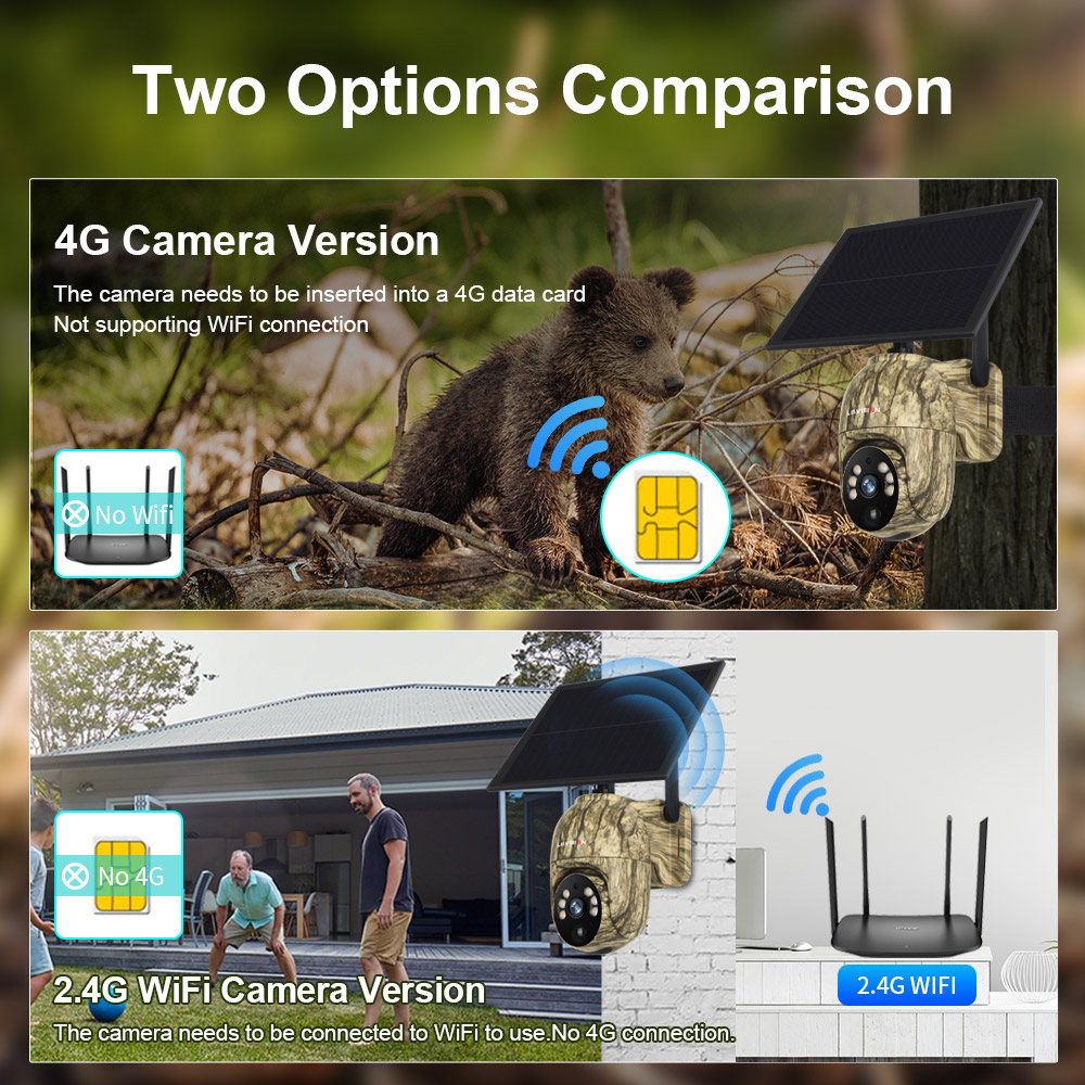 Ls Vision 2K Zonne-Beveiliging - Outdoor Hunting Camera Wifi recensie en prijs