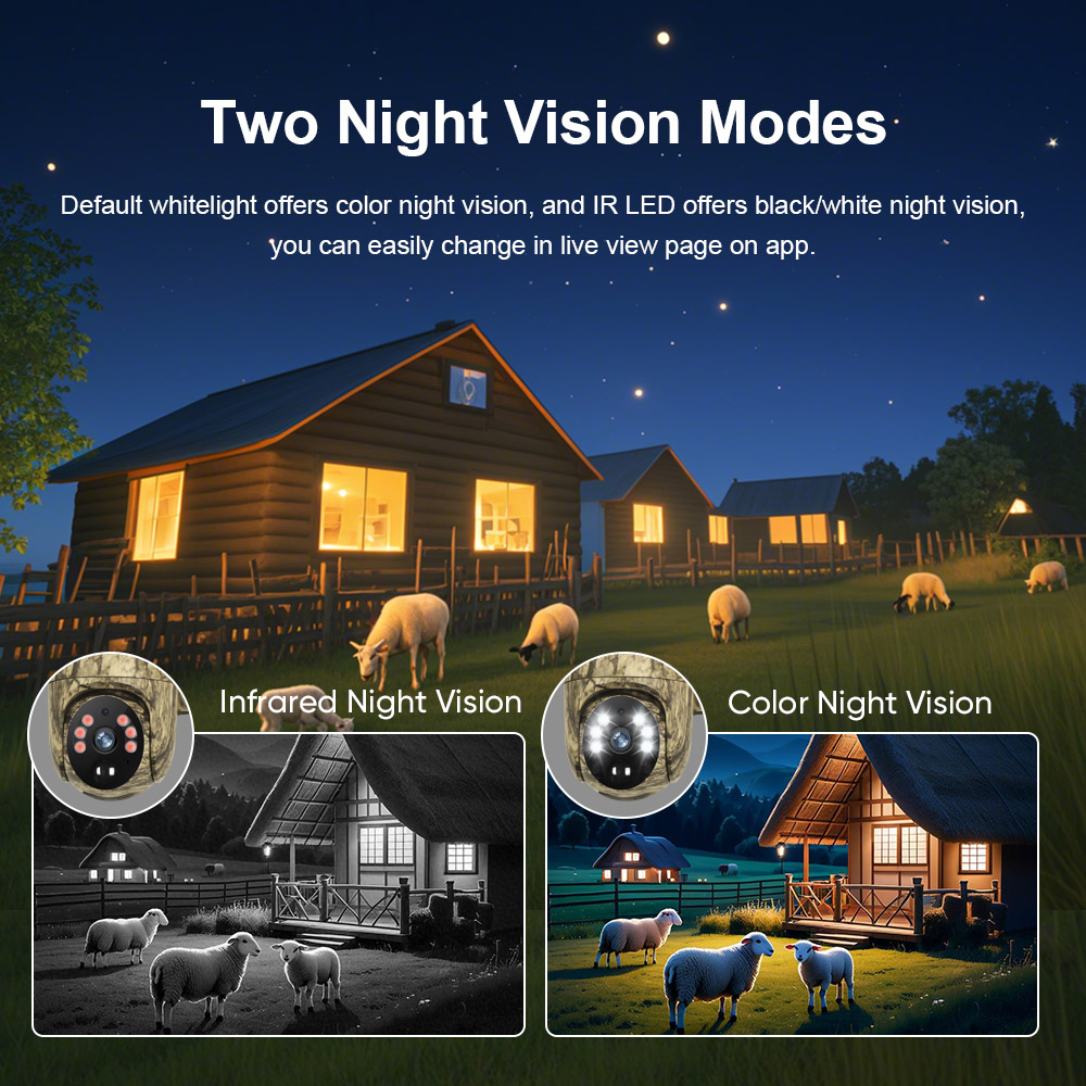 Ls Vision 2K Zonne-Beveiliging - Outdoor Hunting Camera Wifi recensie en prijs