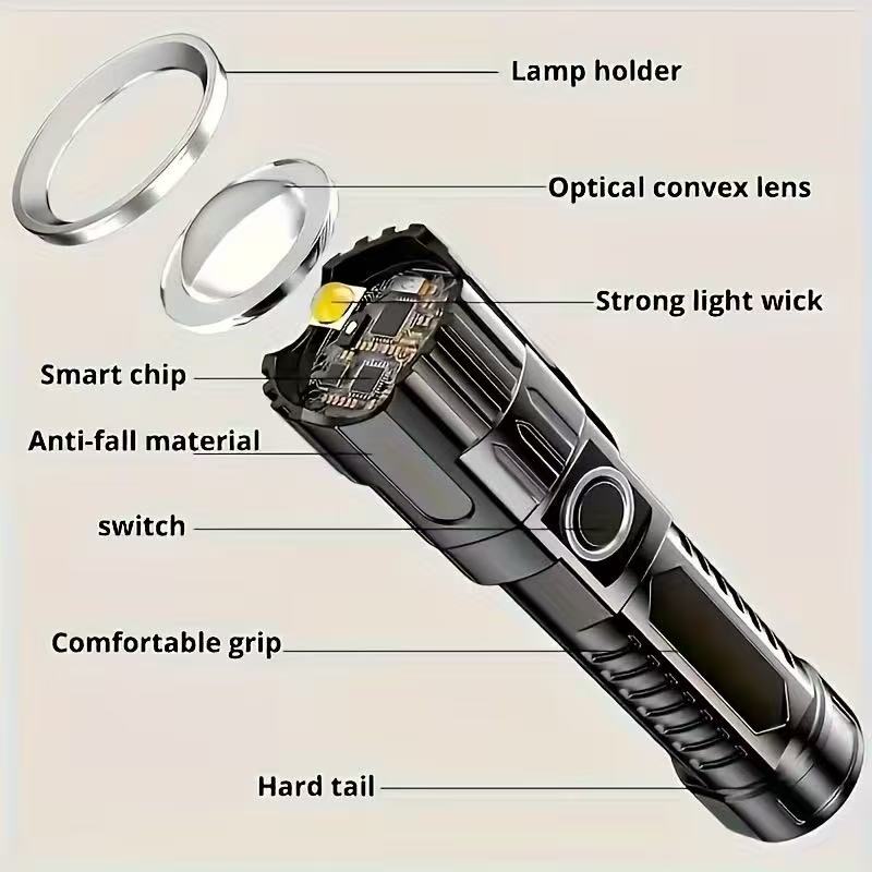 Nieuwe krachtige led-zaklamp,  - Outdoor Hunting And Fishing recensie en prijs