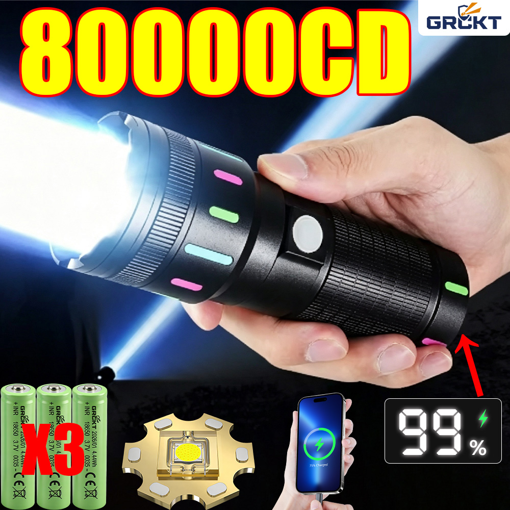 80000CD Meest krachtige LED-za - Outdoor Hunting And Fishing recensie en prijs