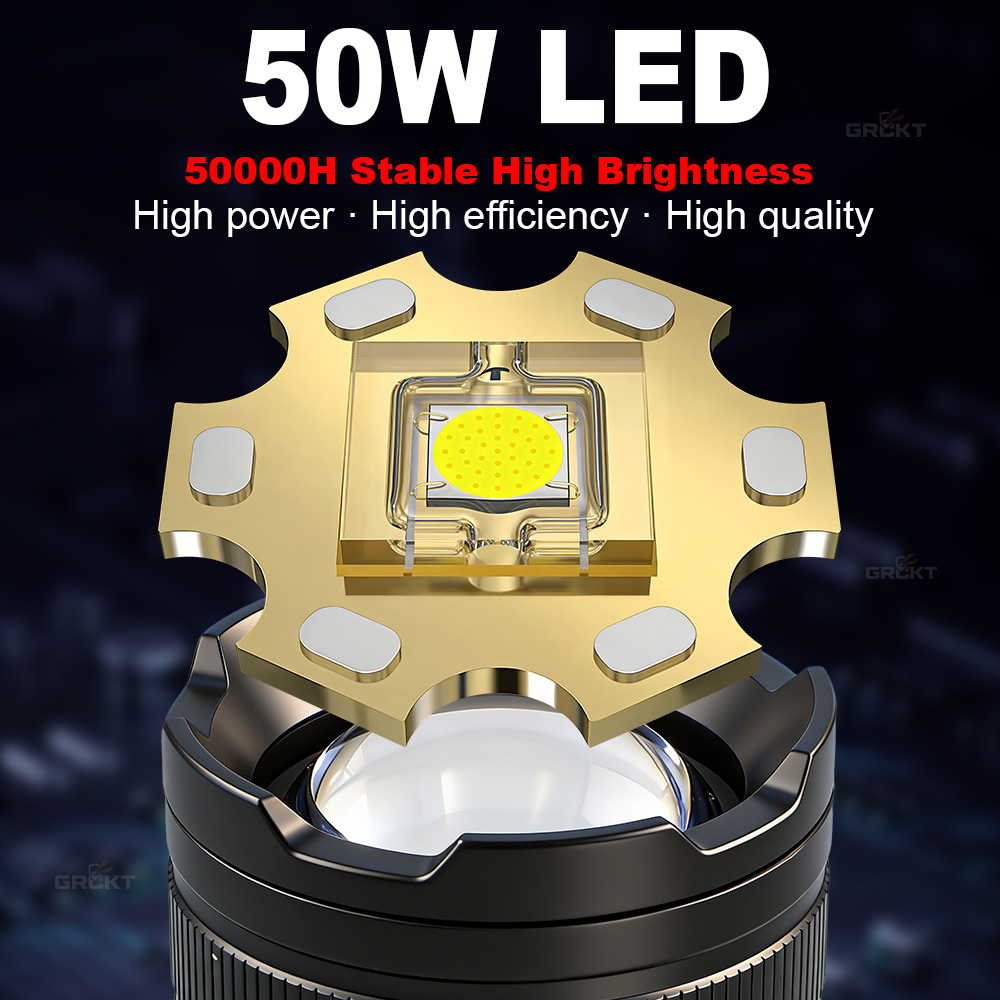 80000CD Meest krachtige LED-za - Outdoor Hunting And Fishing recensie en prijs